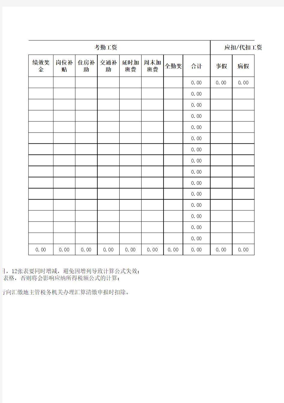 2019年新个税工资表模板(带公式)