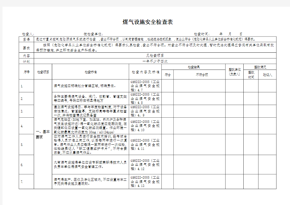 煤气设施安全检查表(修订)