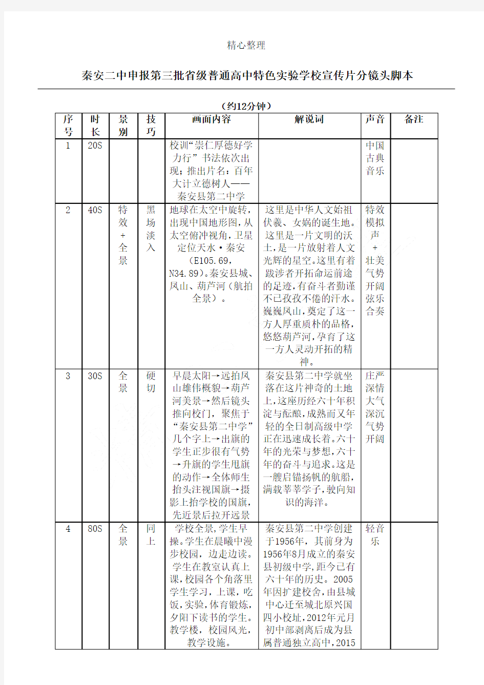 校园宣传片分镜头脚本