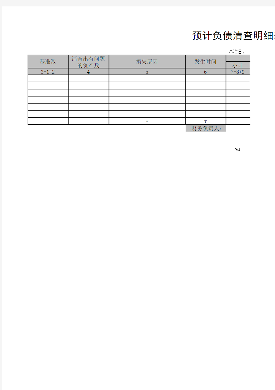 预计负债清查明细表