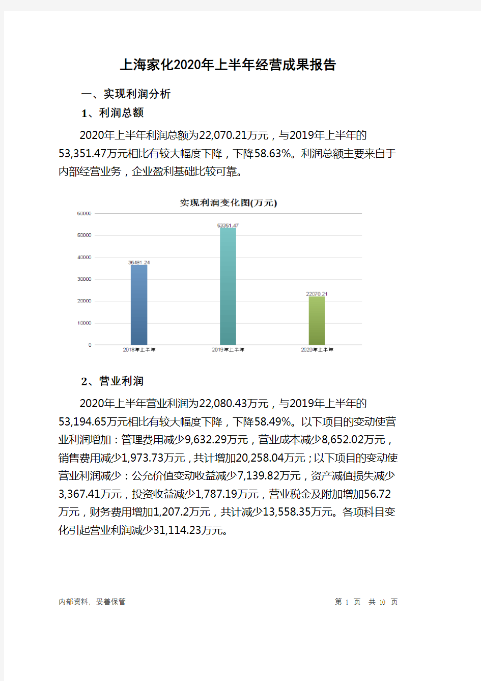 上海家化2020年上半年经营成果报告