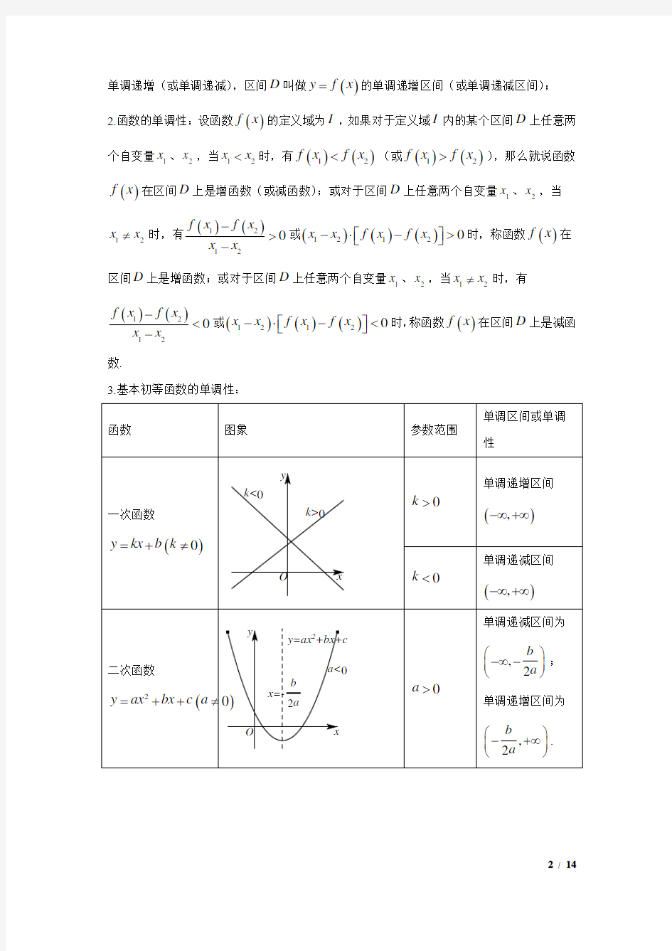 2021年高考数学备考艺考生百日冲刺1.4函数的基本性质(原卷版)