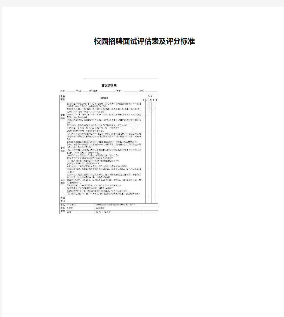 校园招聘面试评估表及评分标准