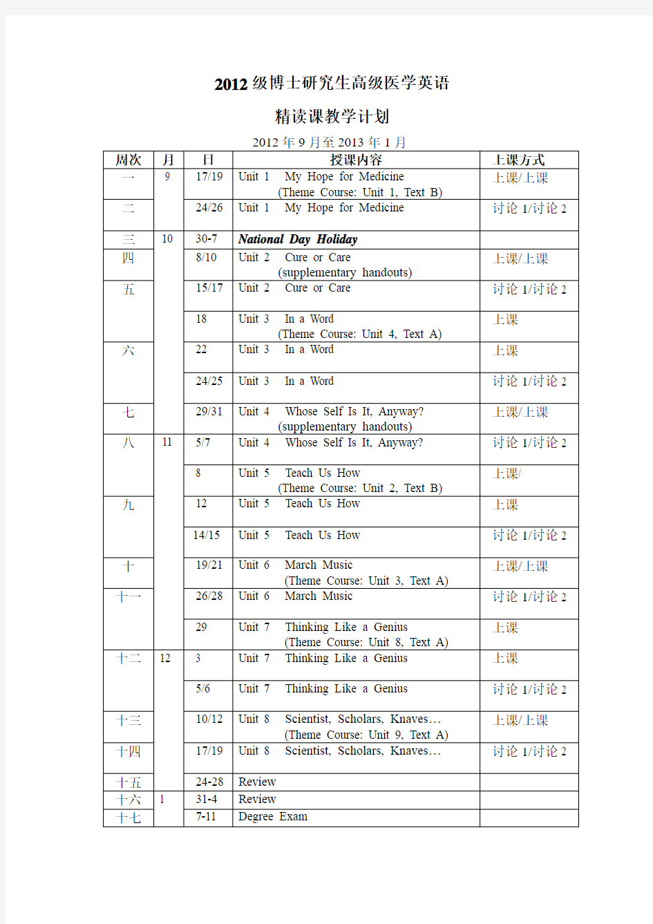 2012级博士高级医学英语精读教学计划(S)