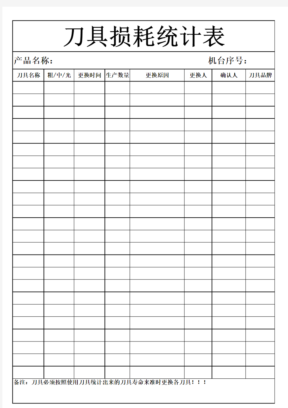 刀具耗损统计表