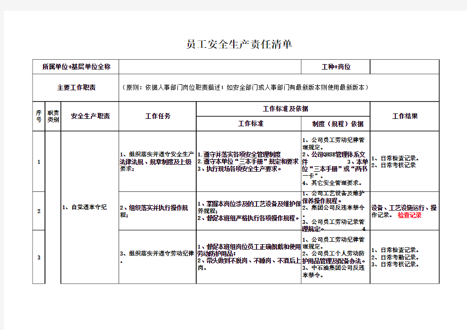 单位员工安全生产责任清单