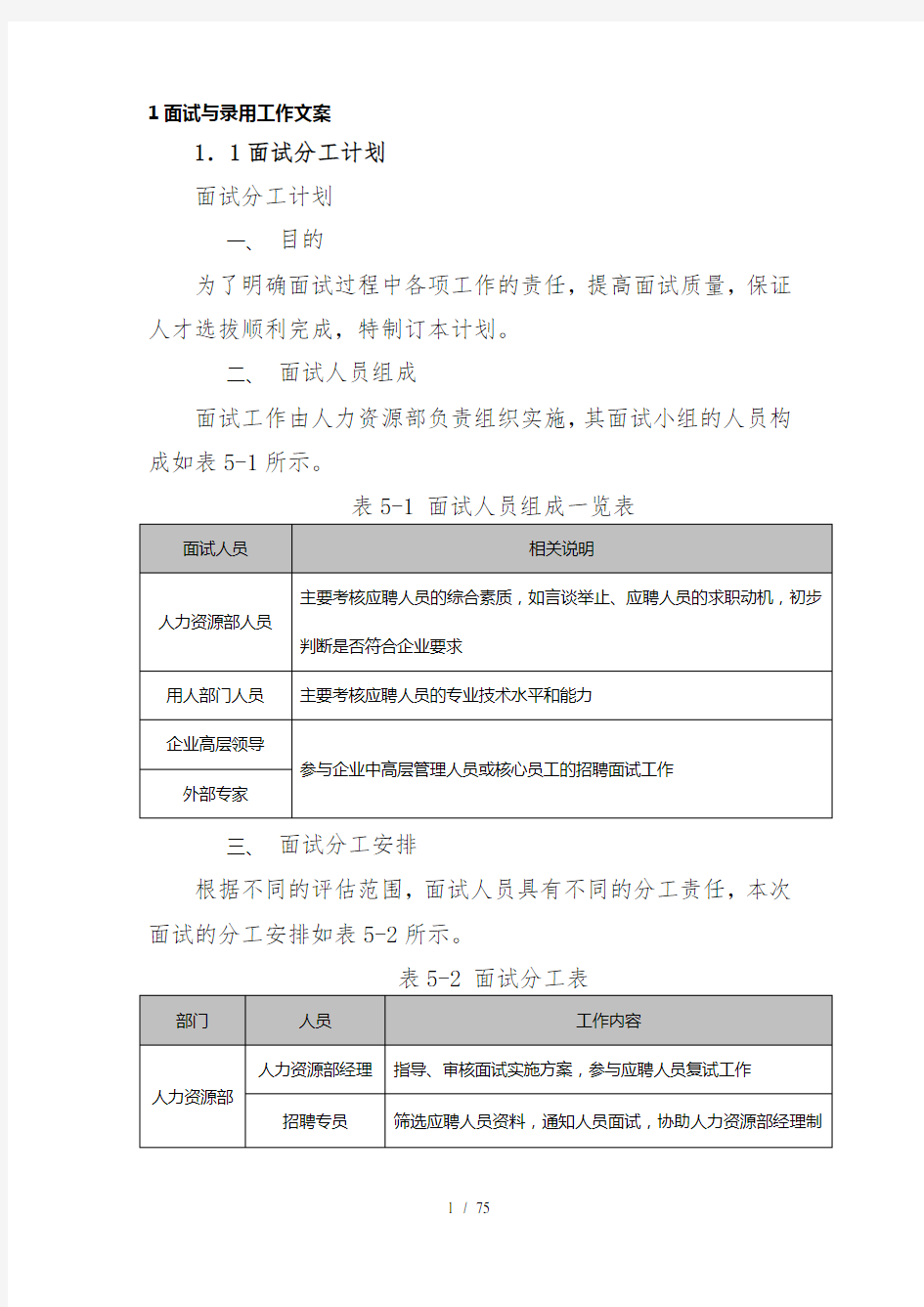 人力资源管理六大模块操作流程