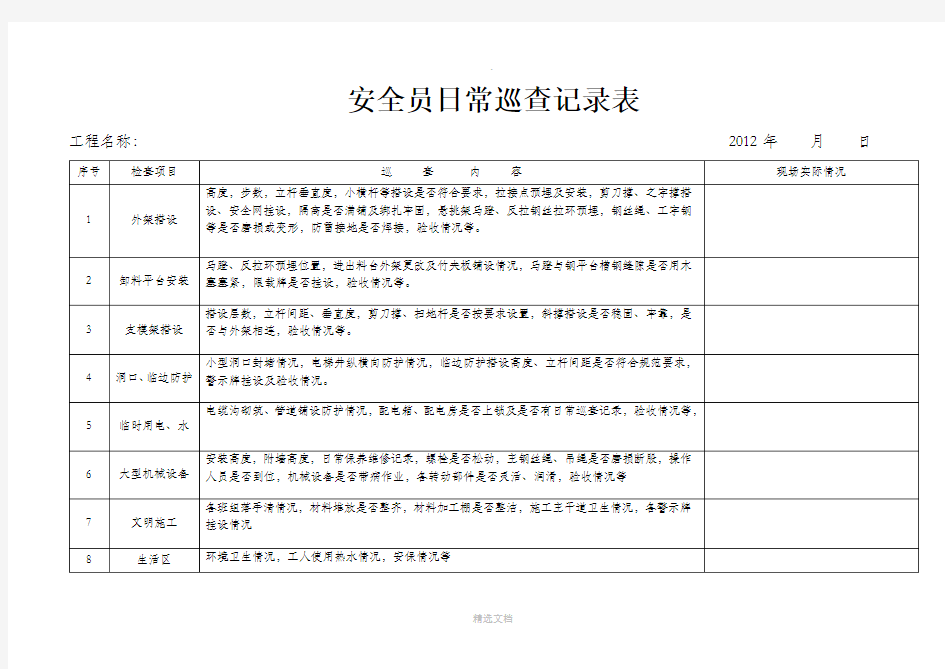 安全员日常巡查记录表24456