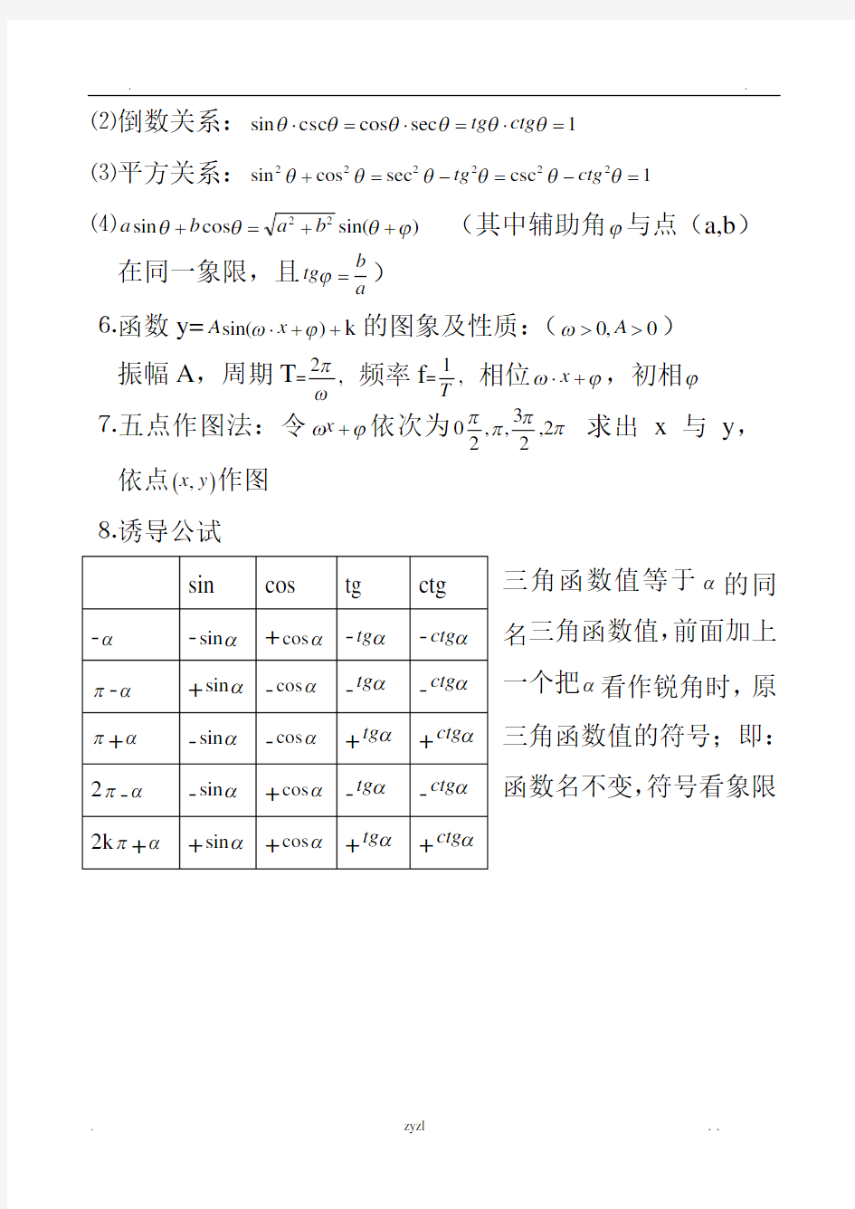 经典三角函数公式及其图像大全