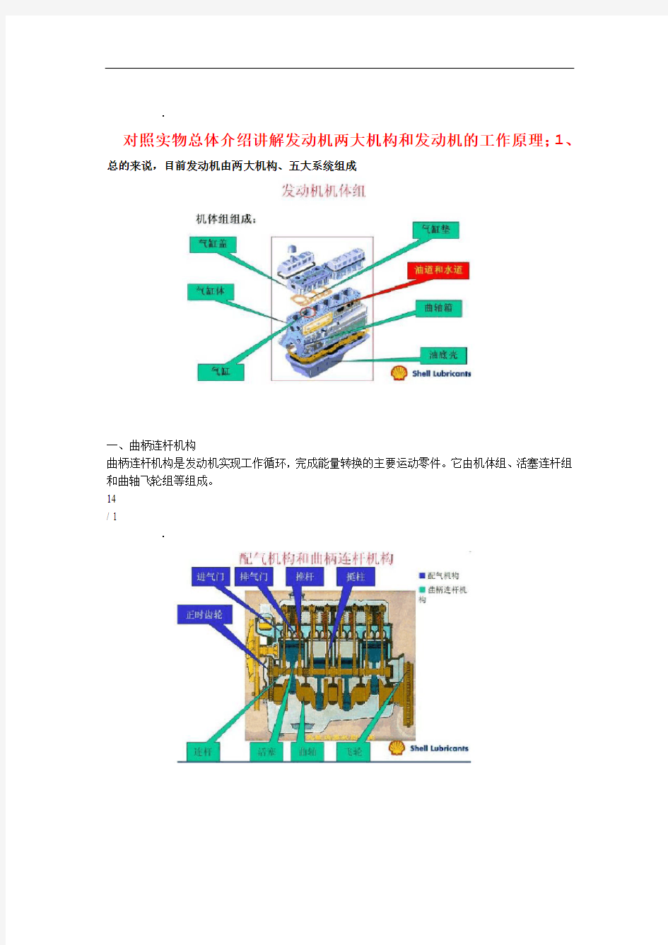 汽车两大机构和五大系统及工作原理