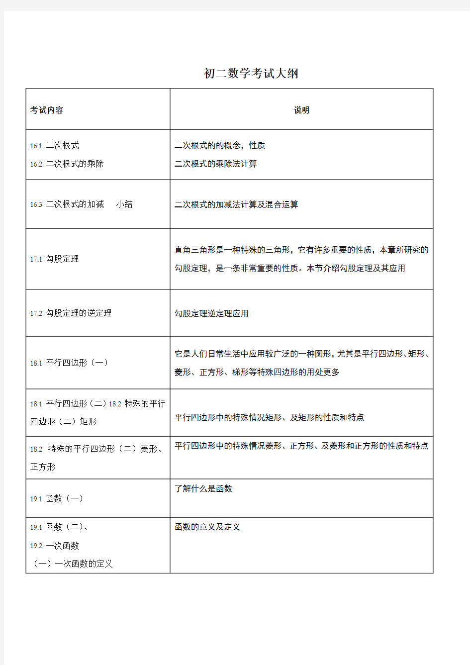 初二数学教学大纲