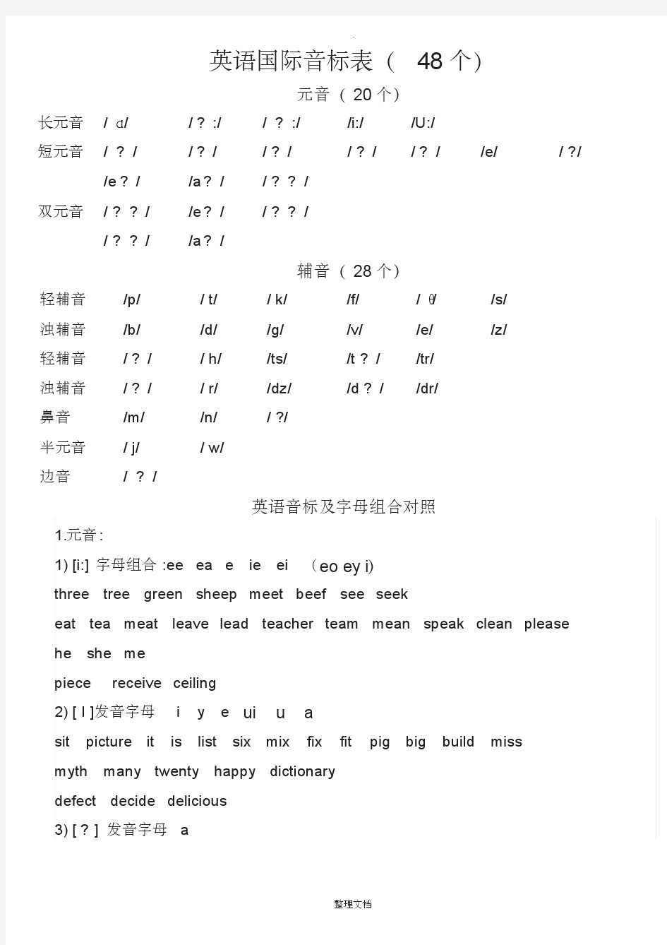 英语国际音标表(48个标准音标)