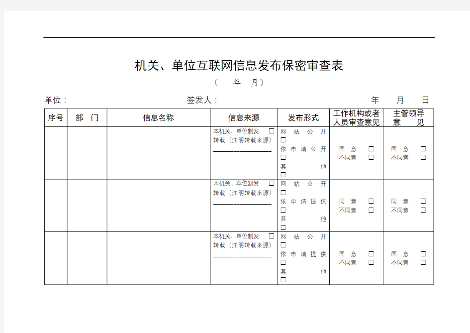 机关、单位互联网信息发布保密审查表(年月)【模板】