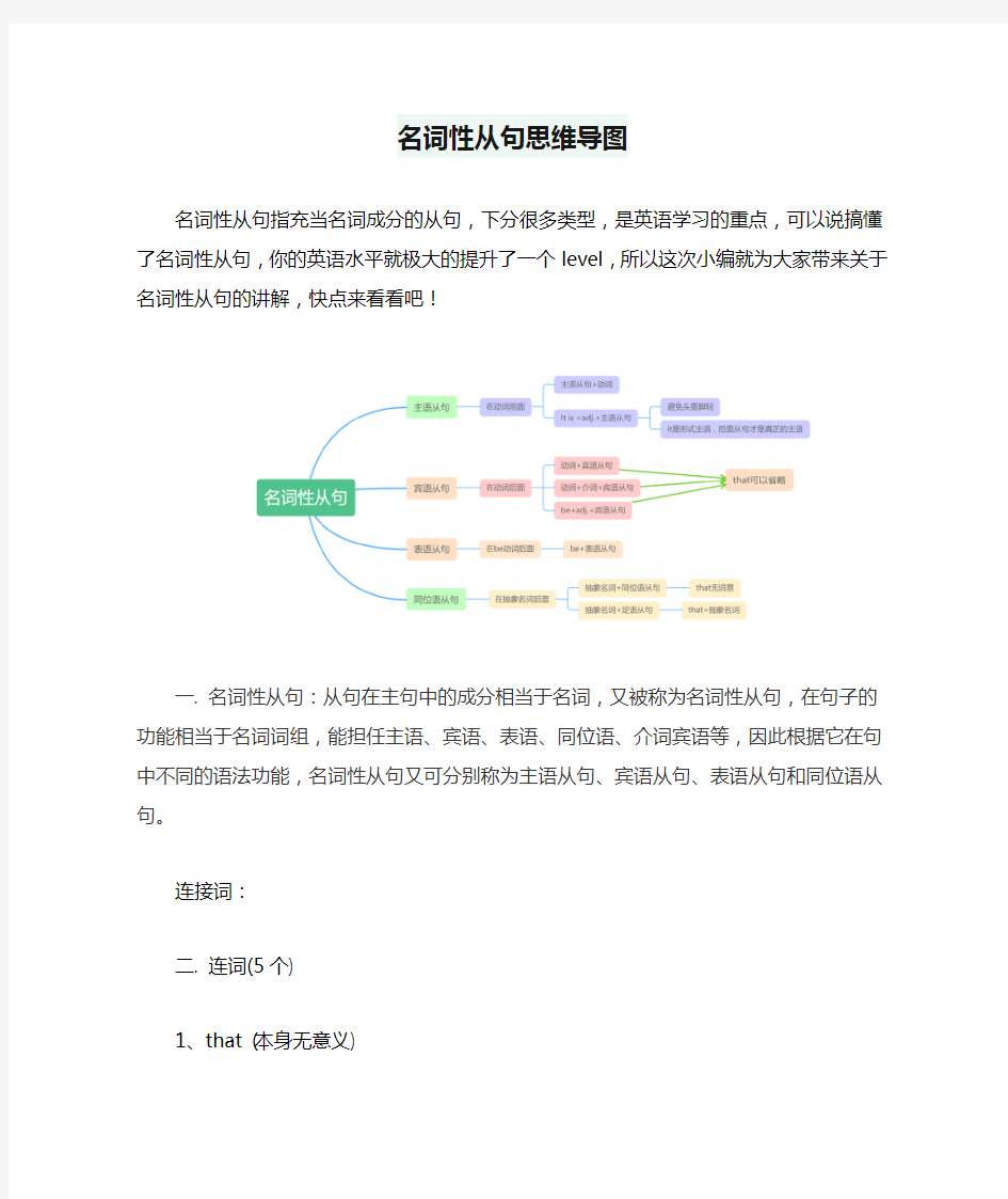 名词性从句思维导图