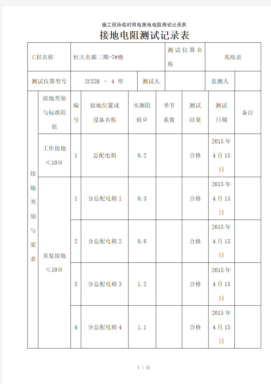 施工现场临时用电接地电阻测试记录表