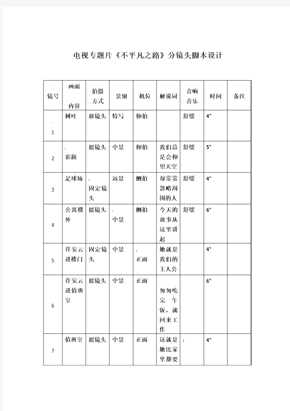 电视专题片分镜头脚本