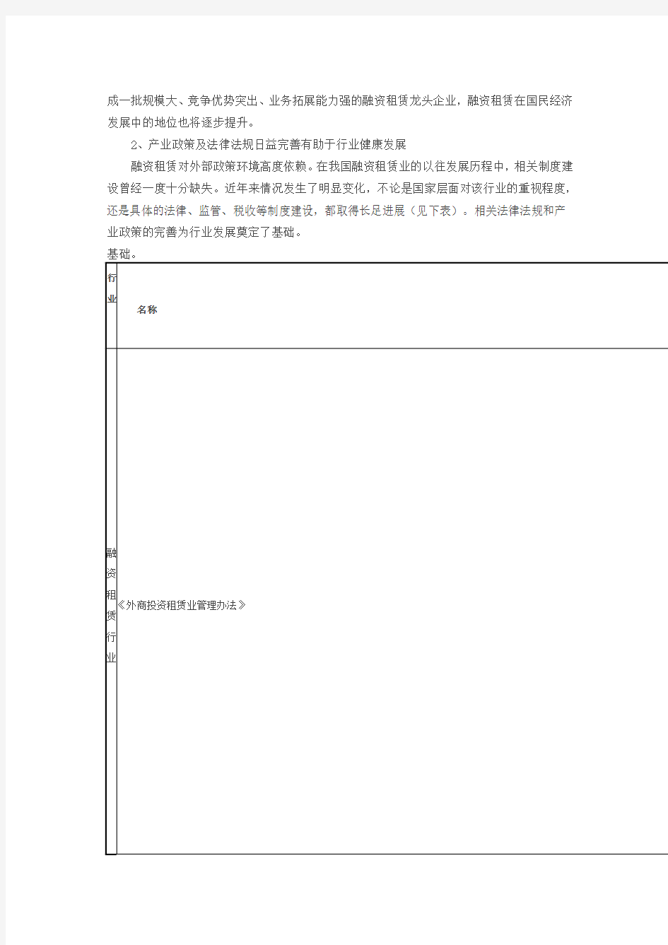 融资租赁行业发展趋势分析