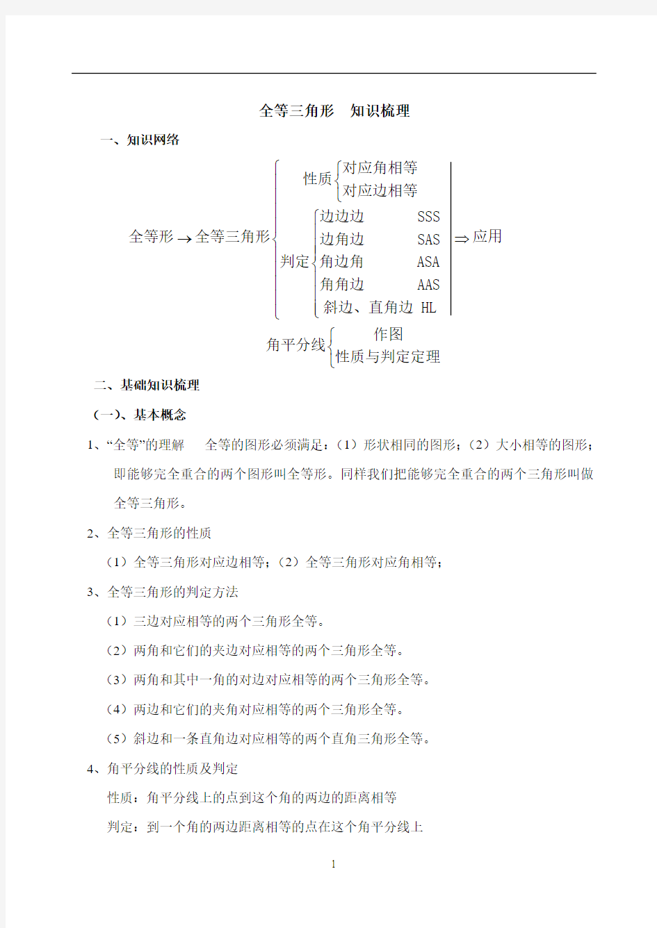 初二数学上全等三角形知识点总结