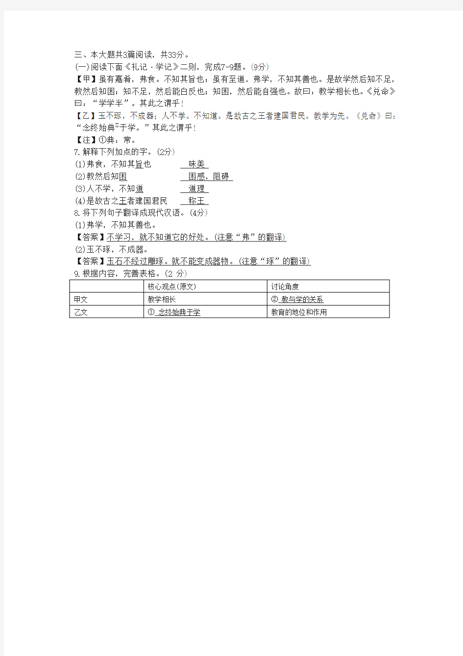 《礼记·学记》二则(虽有嘉肴、玉不琢,不成器)阅读练习及答案(2020年广东省深圳市中考题)