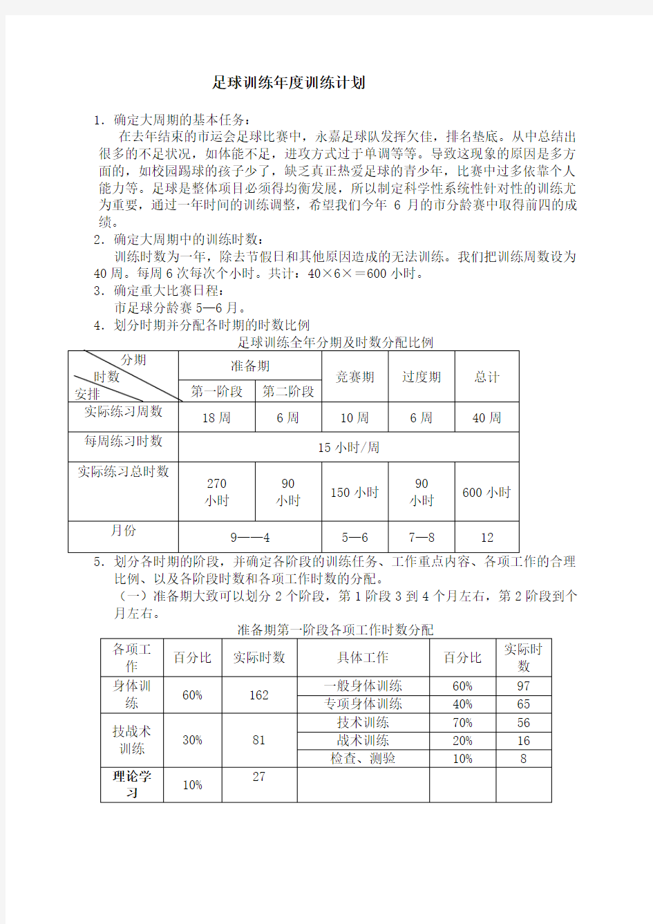 足球训练年度训练计划