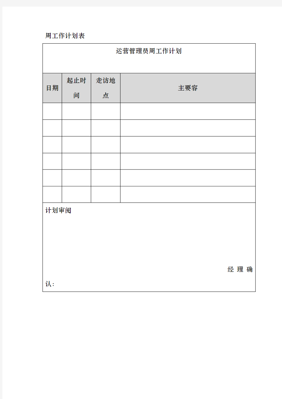 运营管理员周工作计划总结