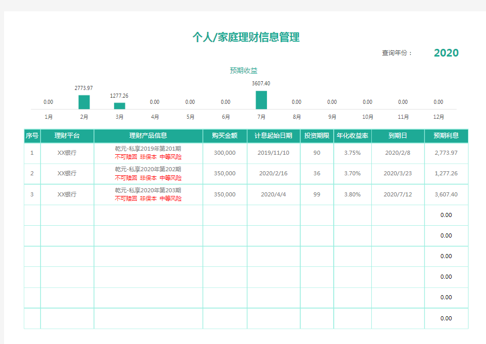 个人家庭理财管理表