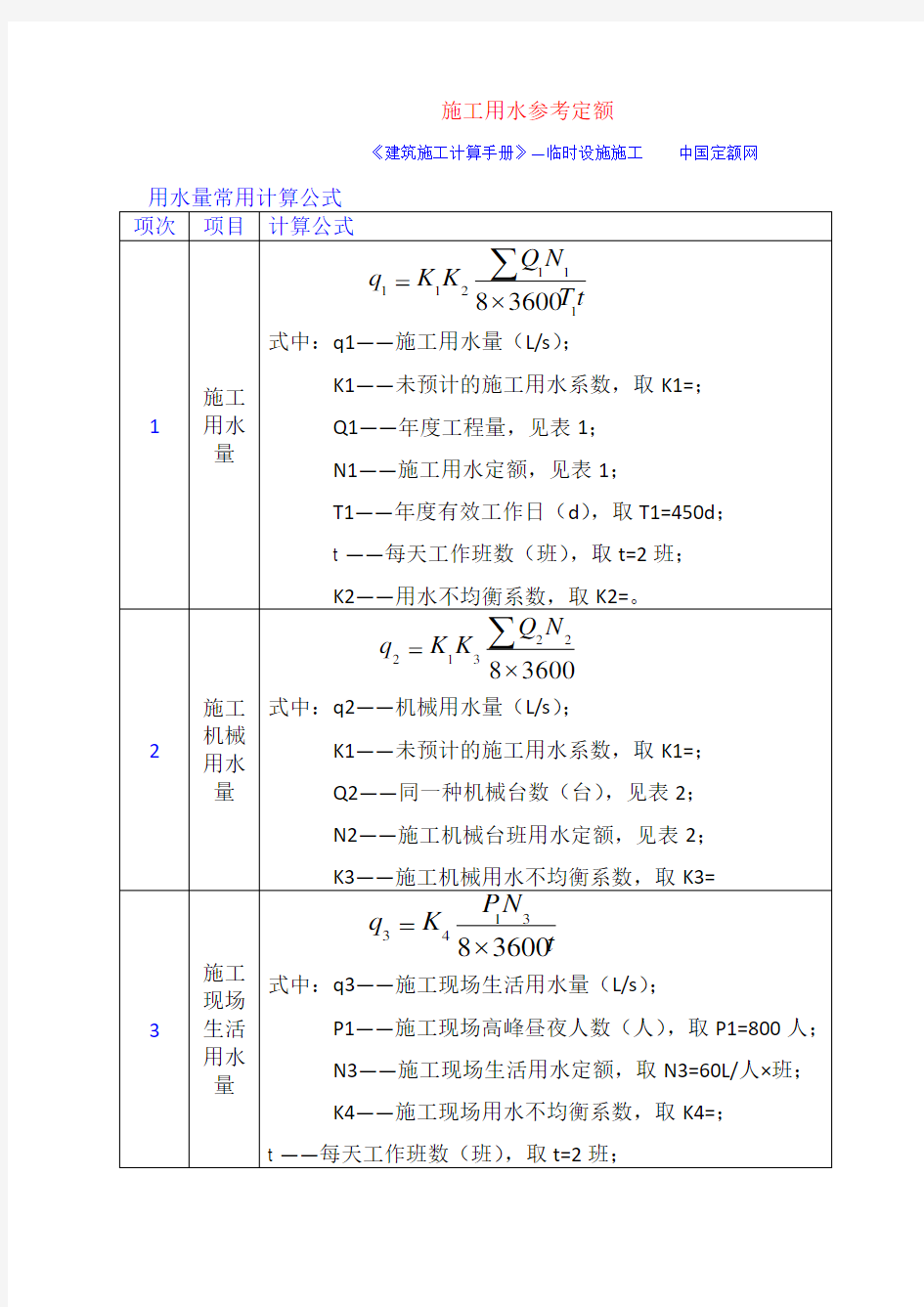 施工用水参考定额