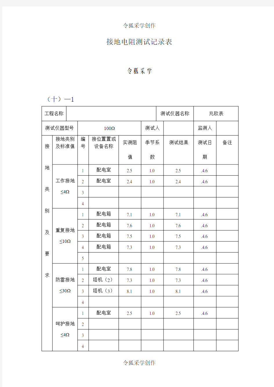 接地电阻测试记录表范本