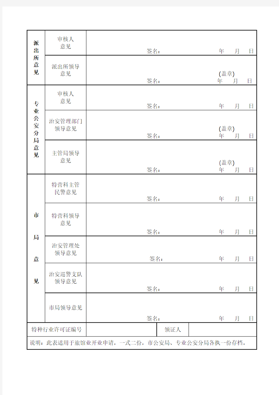 深圳市旅馆业特种行业许可审批表(样表)
