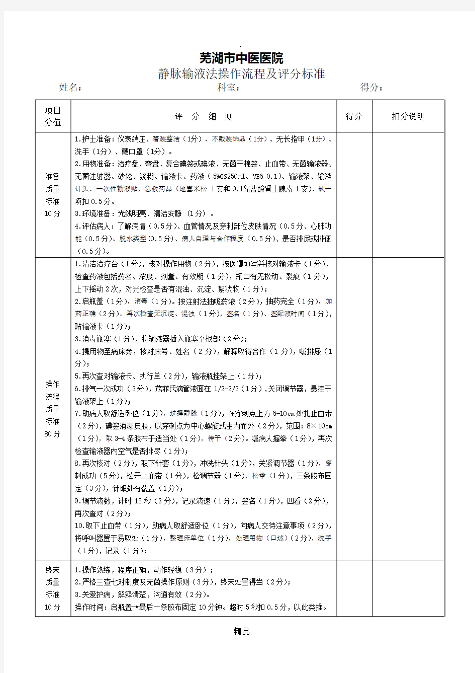 静脉输液操作流程及评分标准(大赛标准)