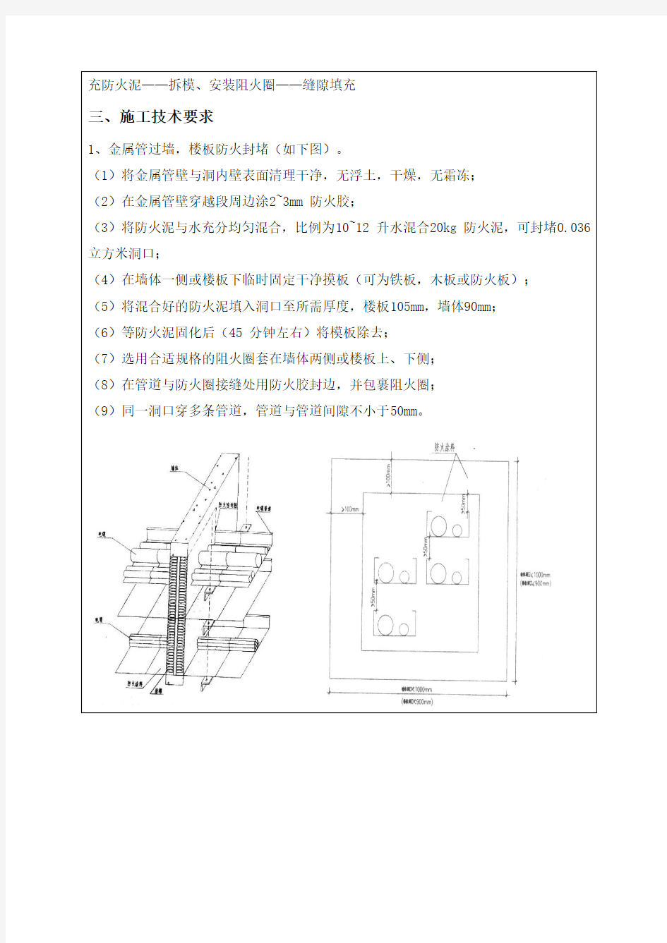 防火封堵技术交底008