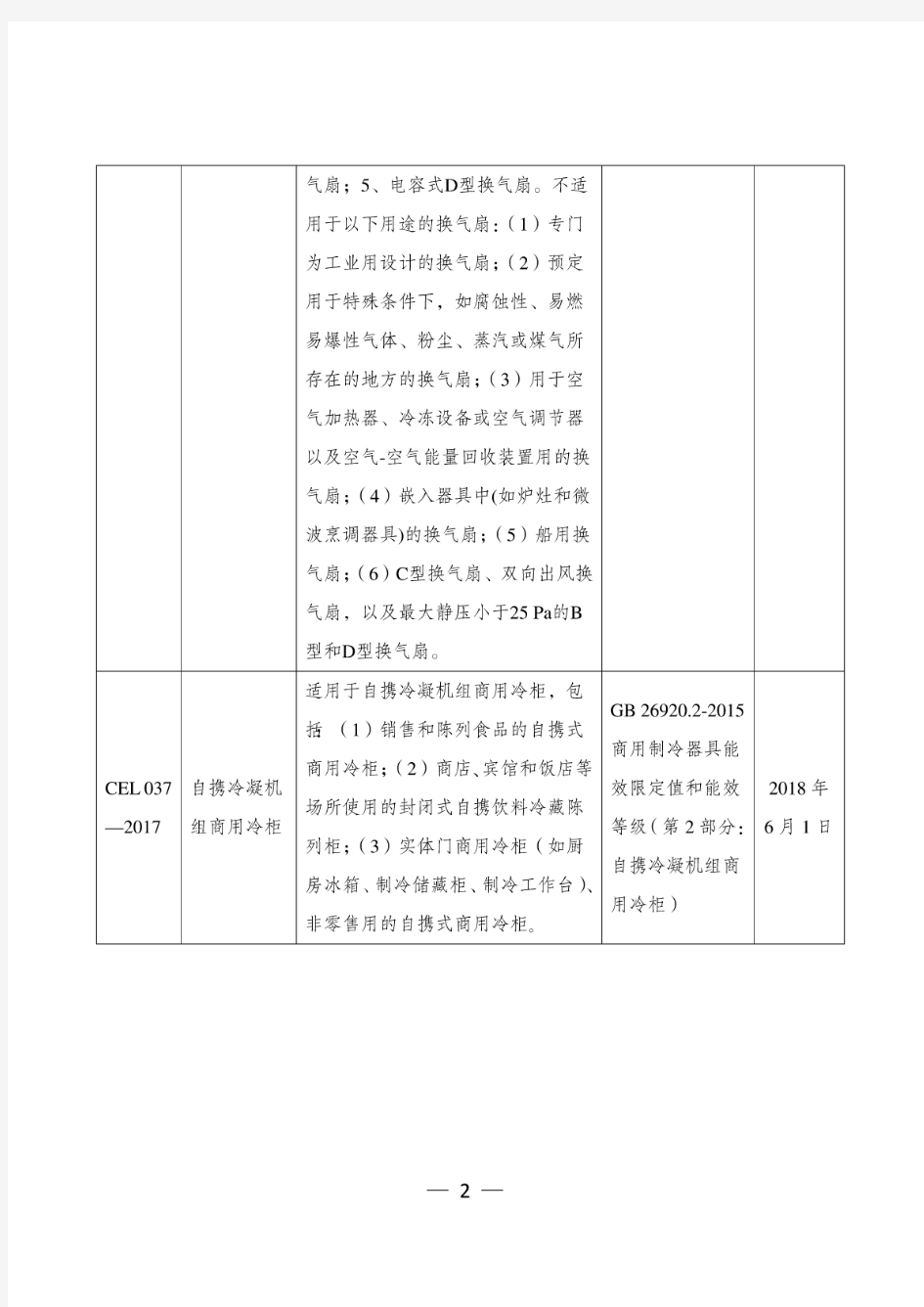 中华人民共和国实行能源效率标识的产品目录(第十四批)