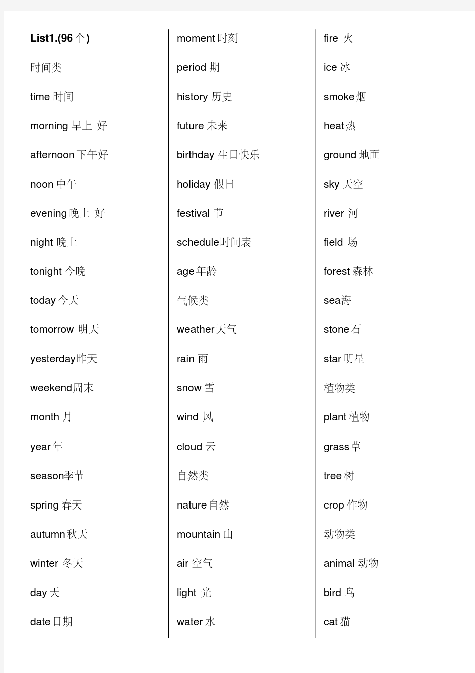 1368个单词就够了中文翻译版