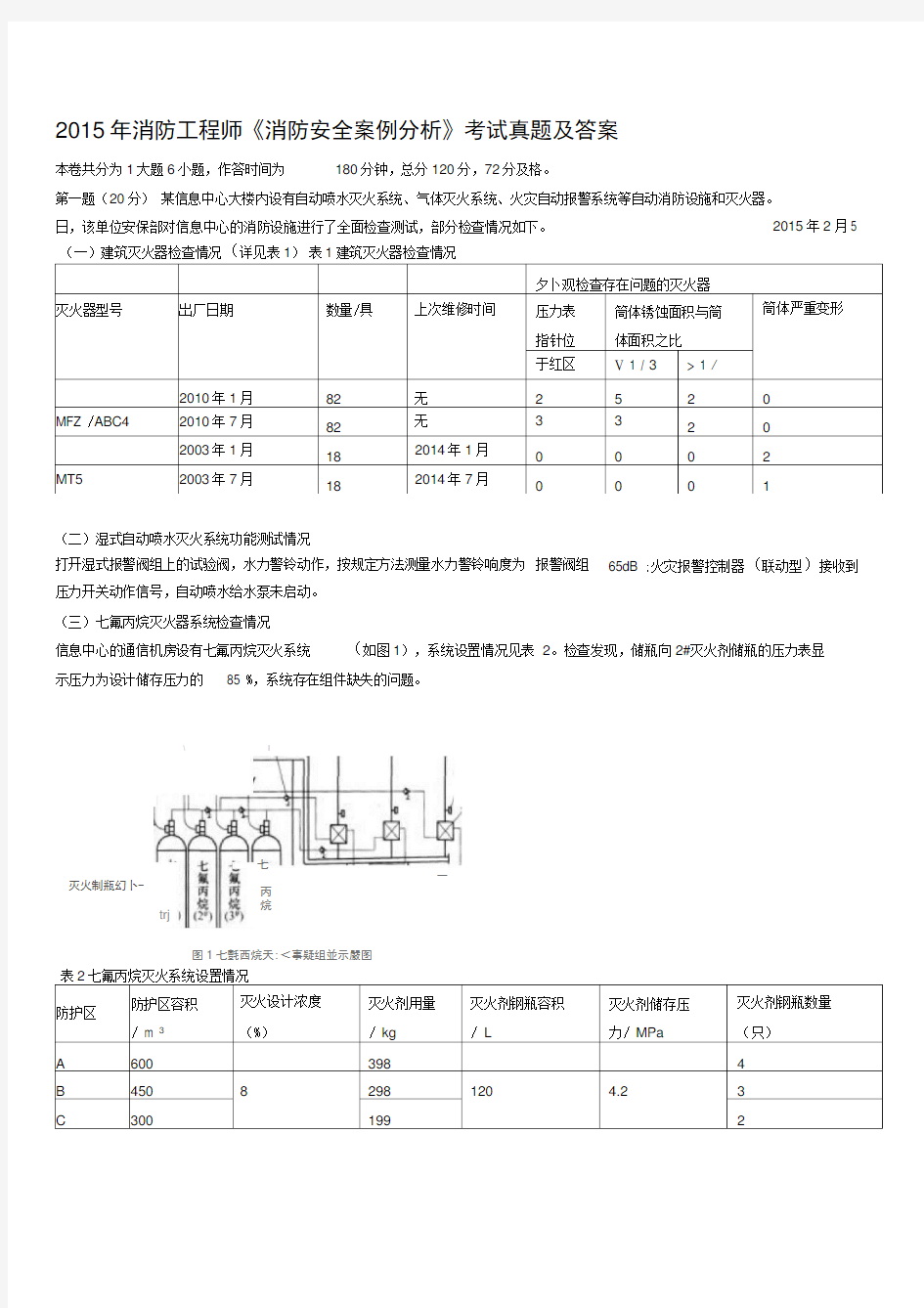 2015年注册消防工程师《消防安全案例分析》考试真题及答案