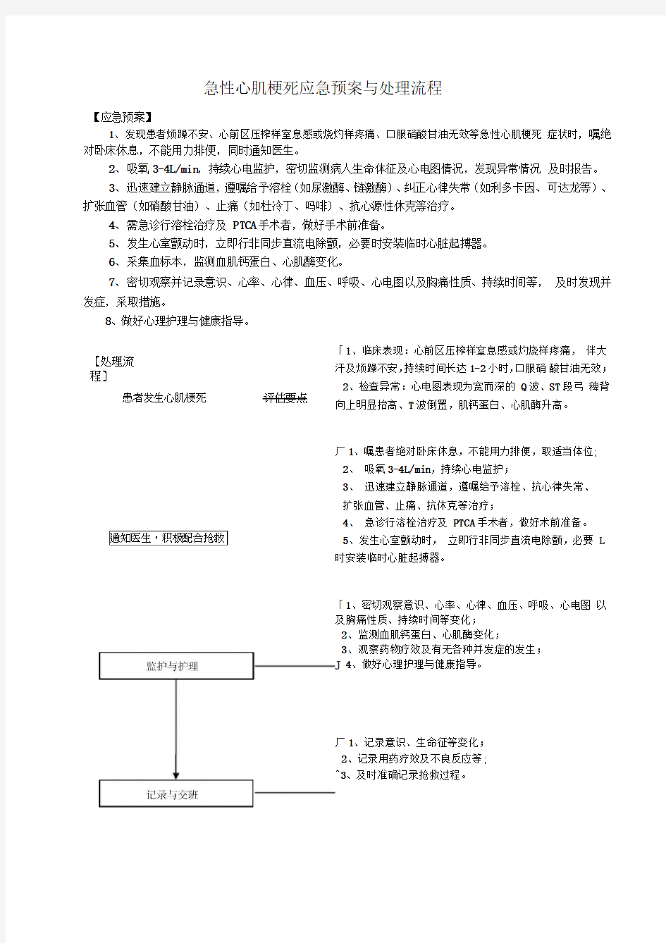 急性心肌梗死应急预案与处理流程