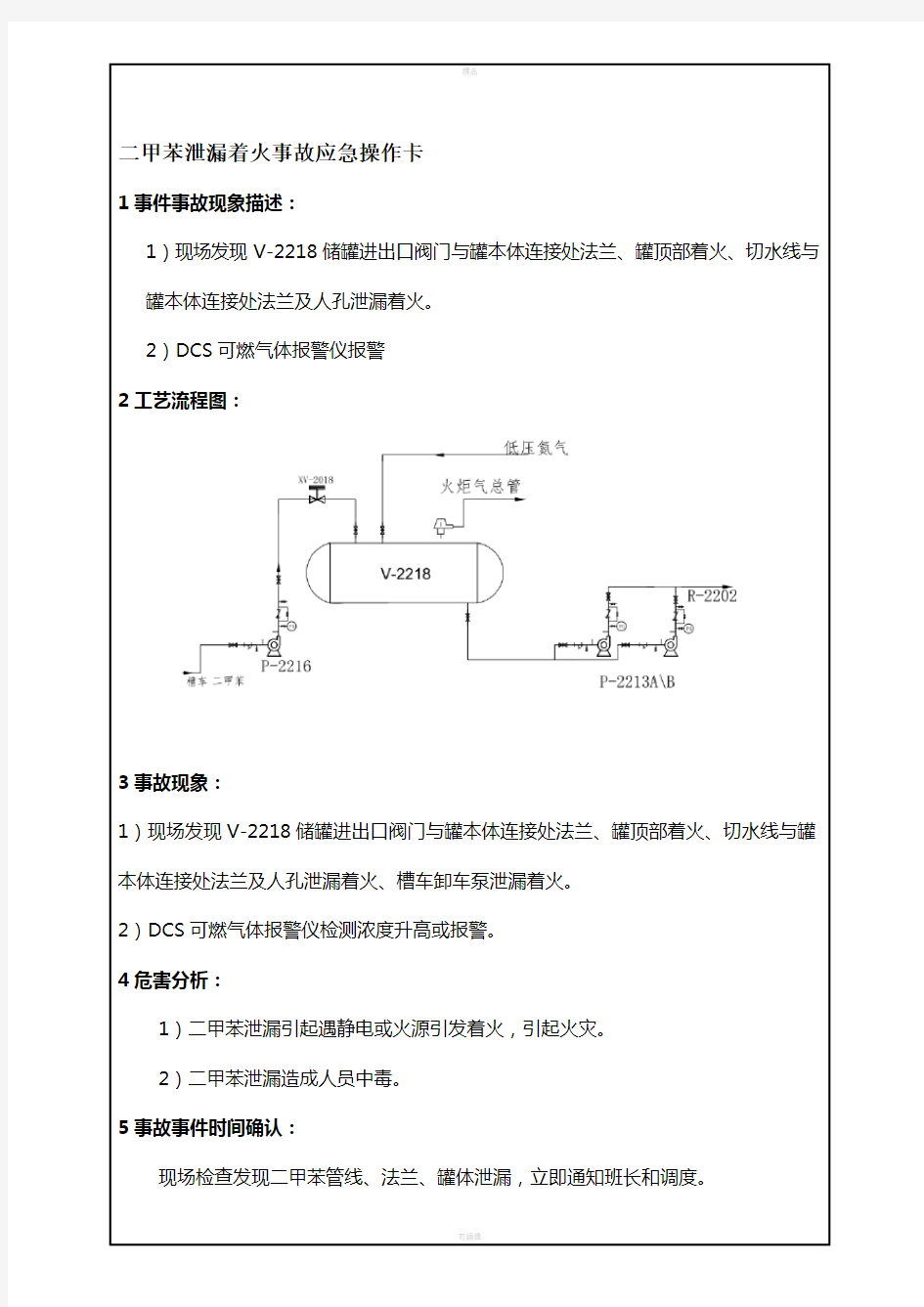 碳五石油树脂装置事故处理操作卡