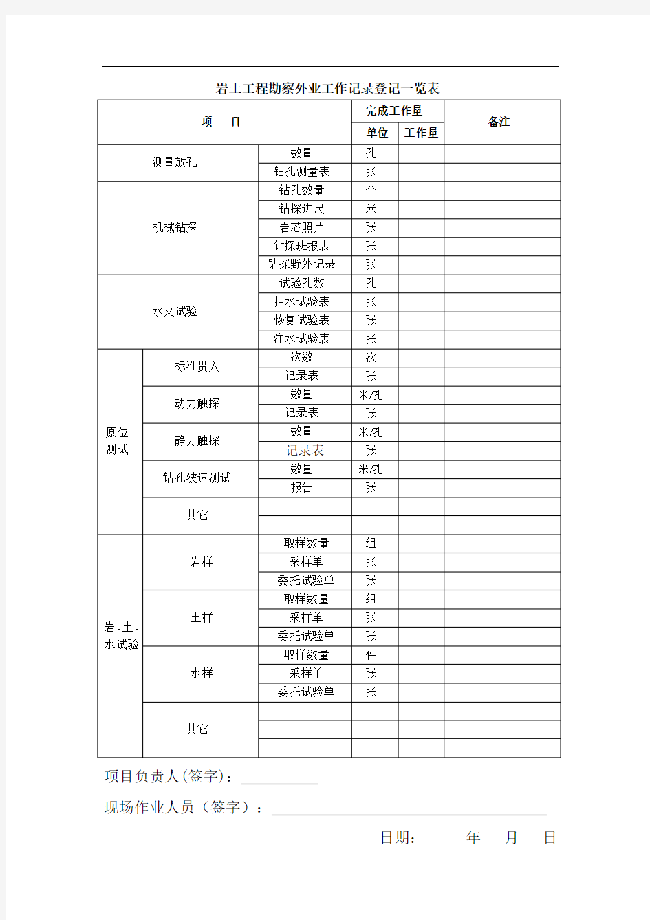 岩土工程勘察外业工作记录登记一览表