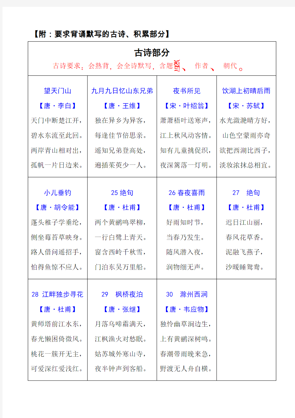 三年级上册语文要求背诵默写的古诗、积累部分