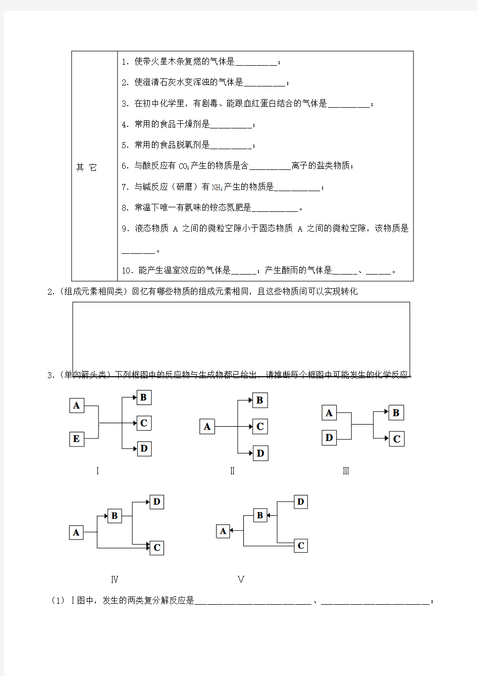 物质之间的相互转化