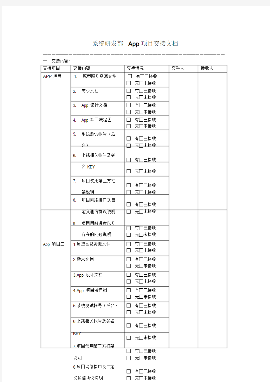 app项目交接文档(改)课件.doc