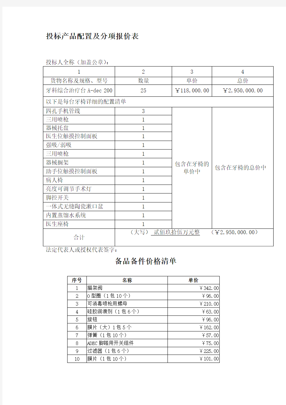 投标产品配置及分项报价表