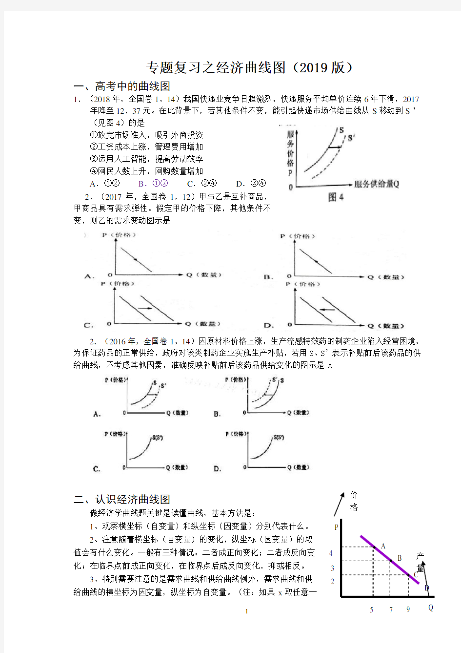 (完整word)2019年高考政治专题复习：经济生活曲线图题