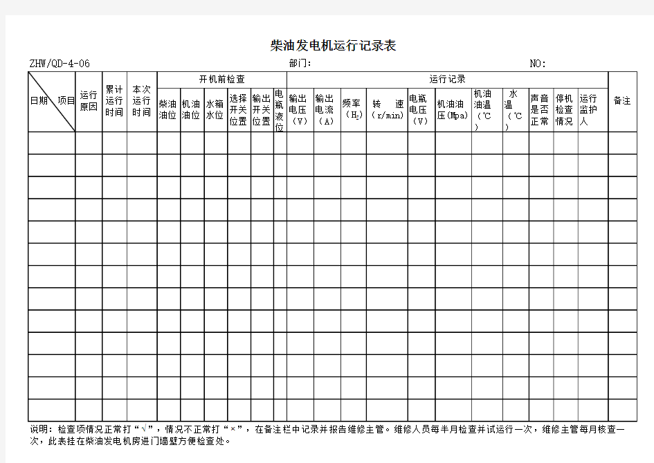 06-柴油发电机运行记录表