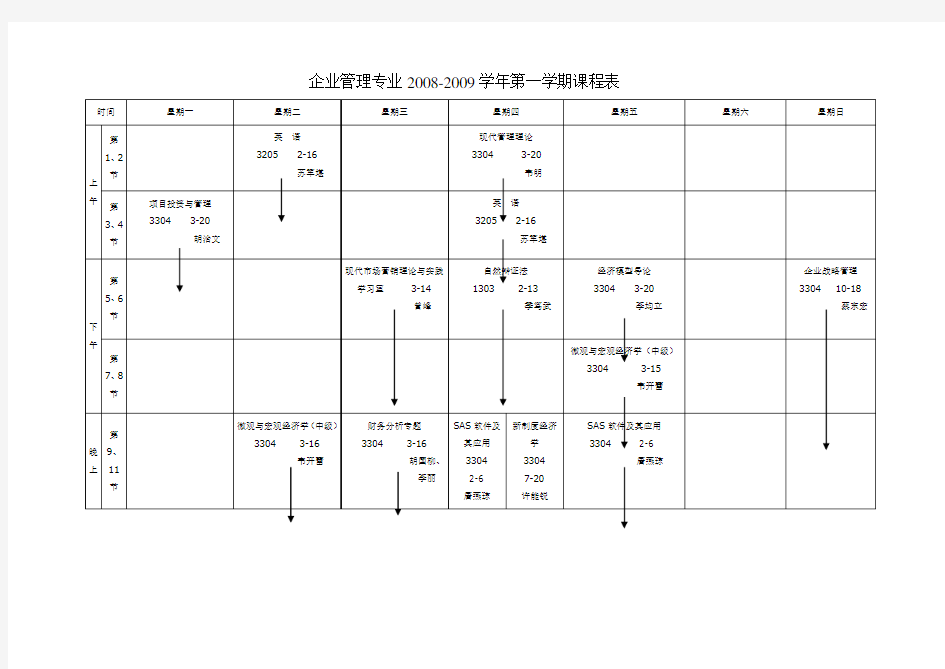 管理学院研究生课程表--企管