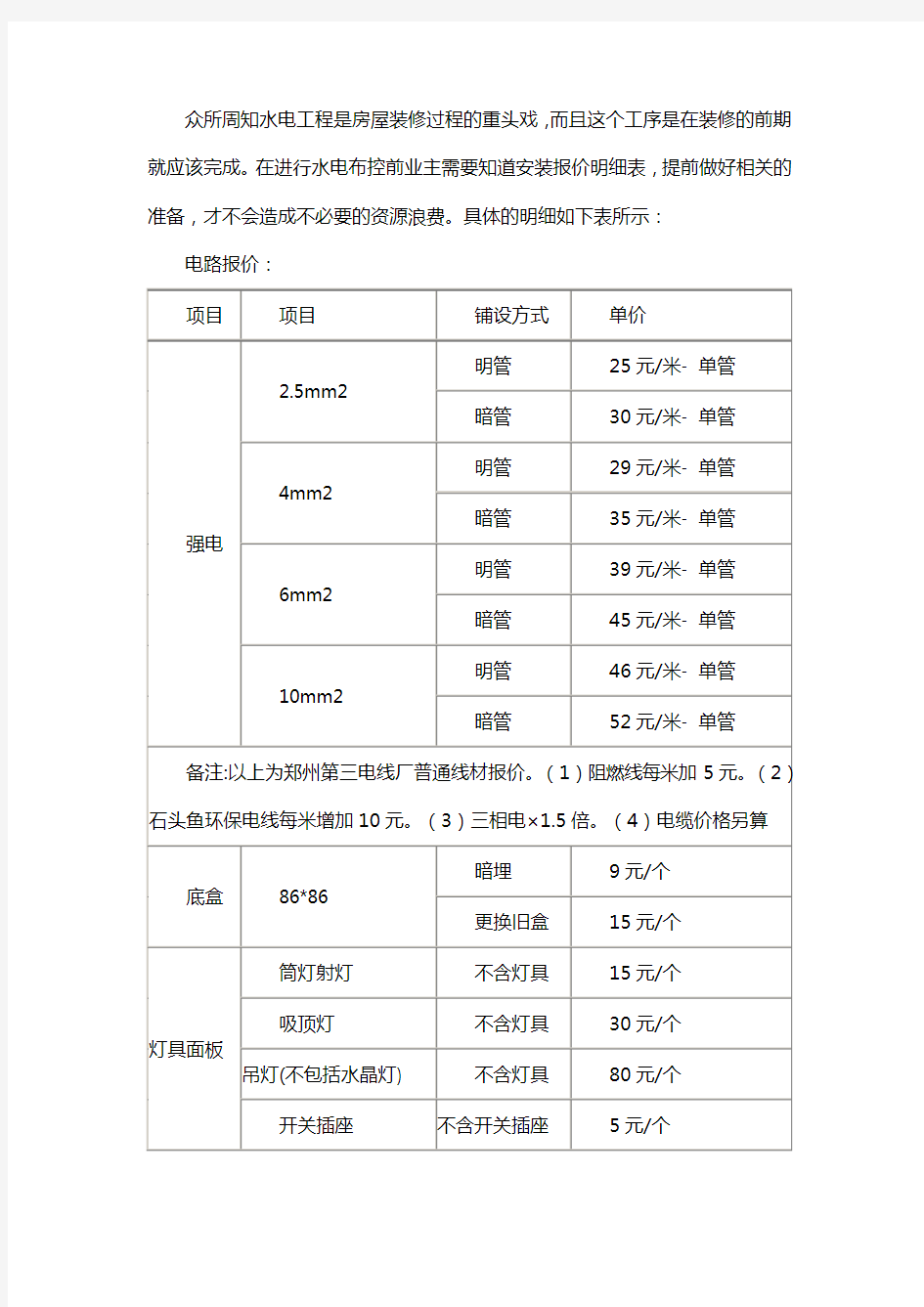 正规水电工程报价表明细