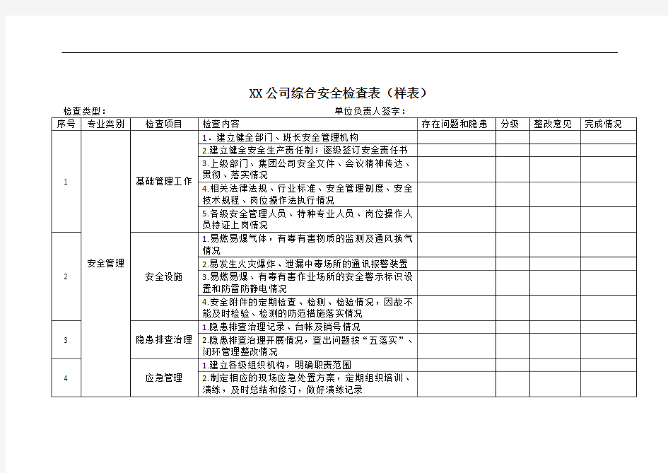 XX公司综合安全检查表