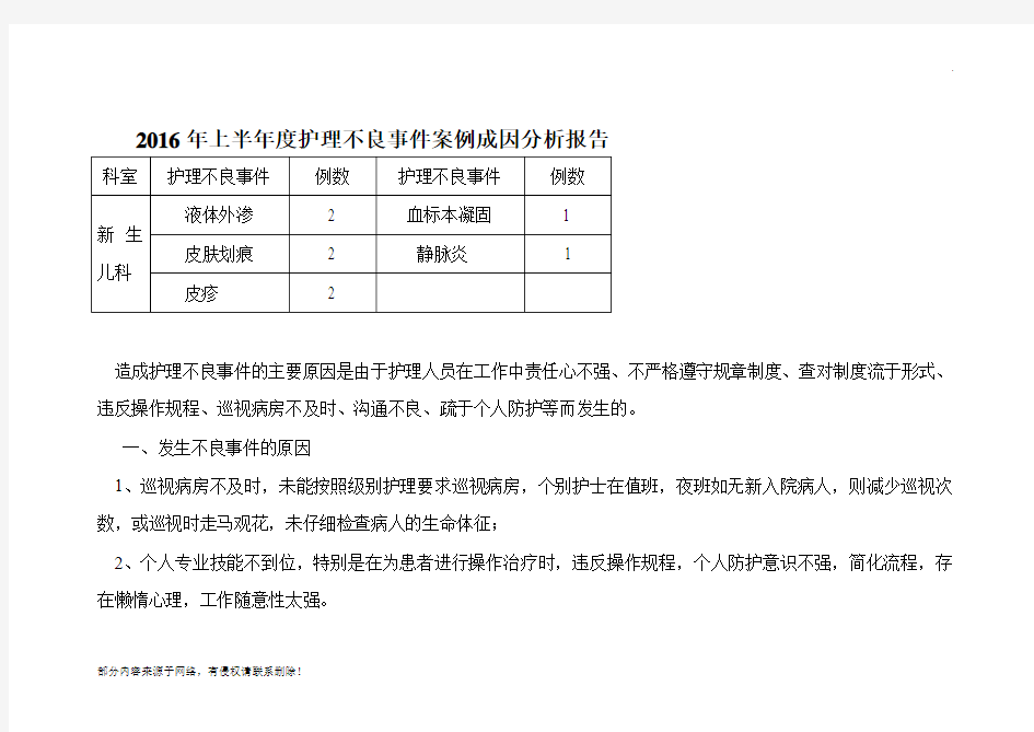 护理不良事件原因分析报告