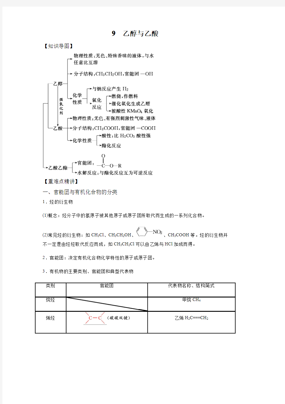 高中化学-新版必修二第9讲 乙醇和乙酸教师满分版