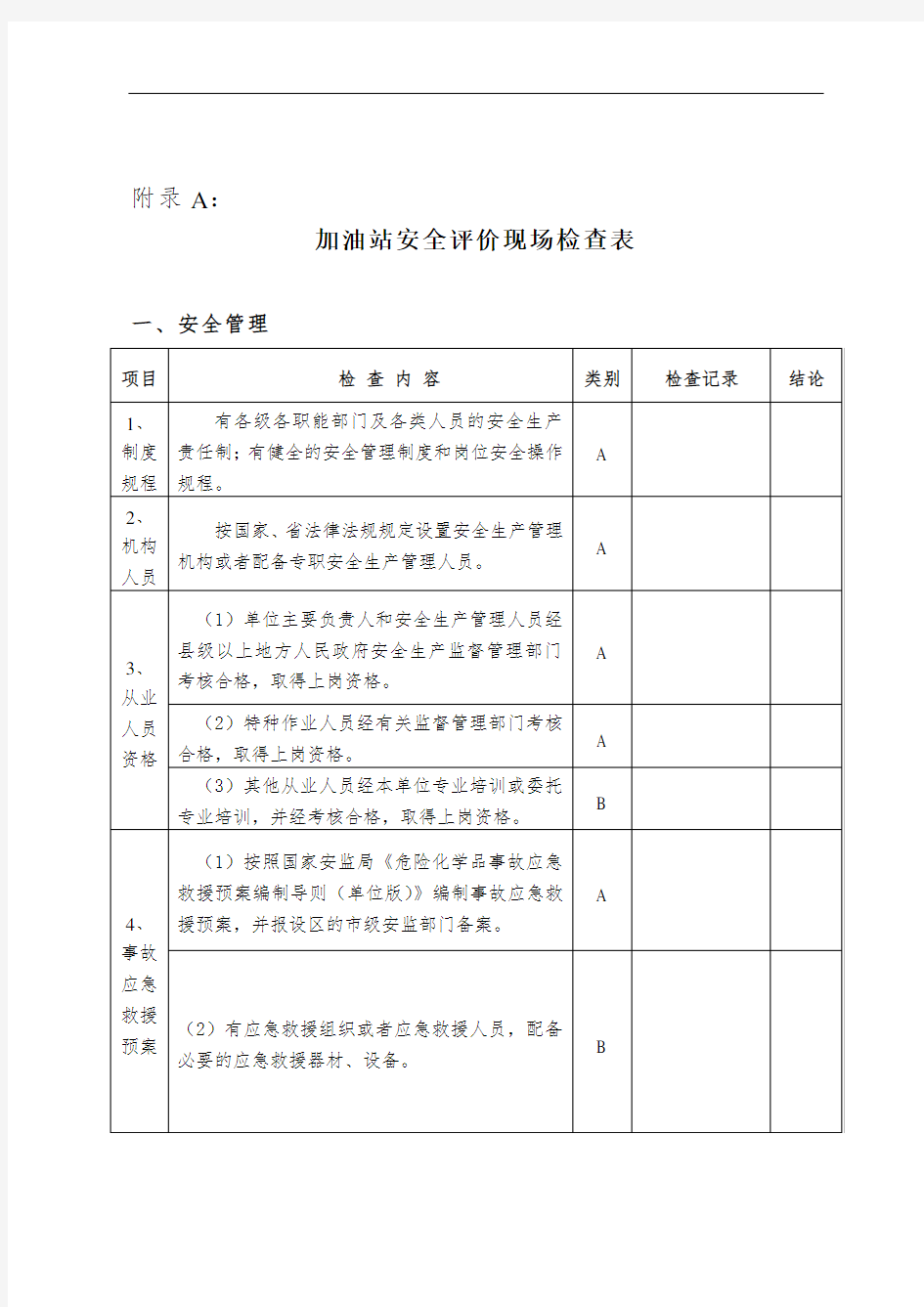 加油站安全检查表格.doc