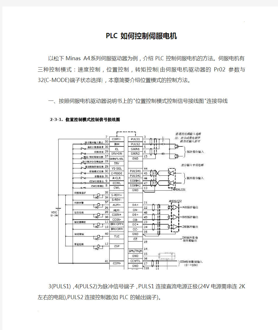 PLC如何控制伺服电机